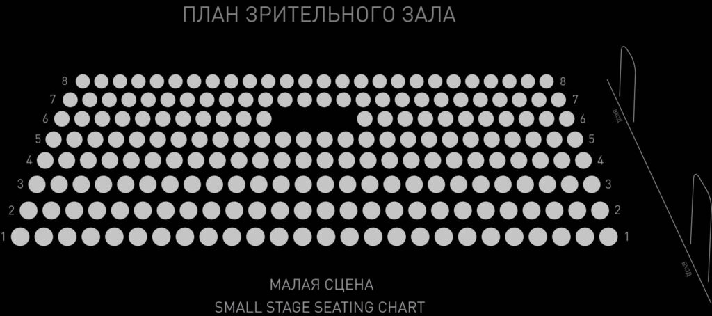 МАМТ им. Станиславского и Немировича-Данченко - Малая сцена